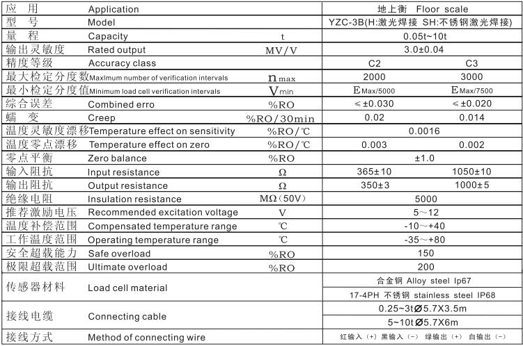 香港金元宝免费资料