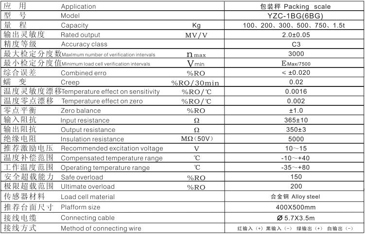 香港金元宝免费资料