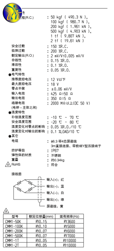 香港金元宝免费资料
