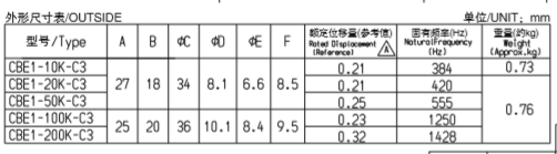 香港金元宝免费资料