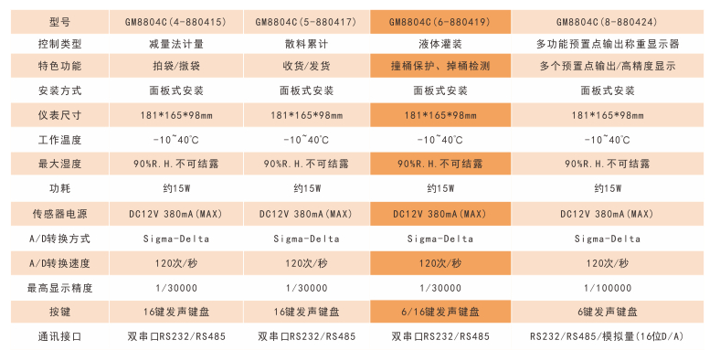 香港金元宝免费资料