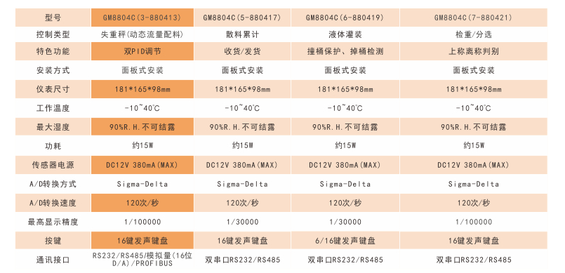 香港金元宝免费资料