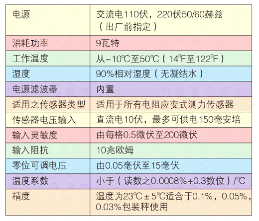 香港金元宝免费资料