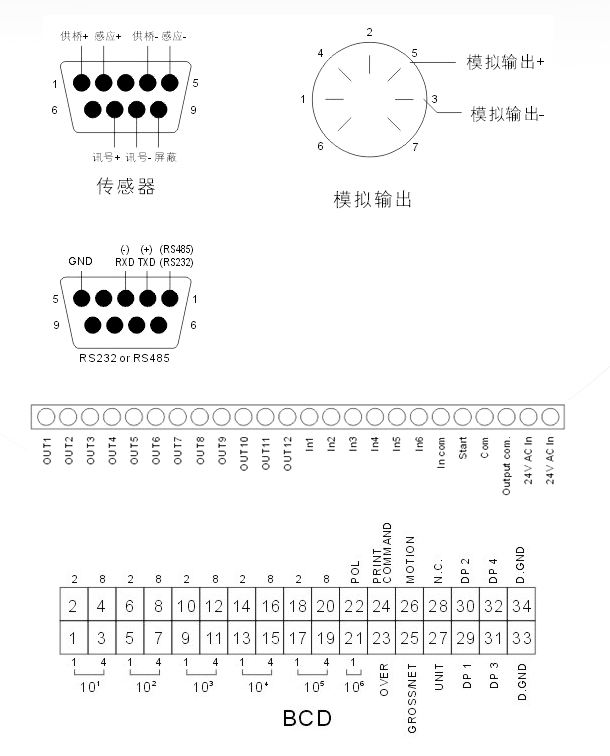 香港金元宝免费资料