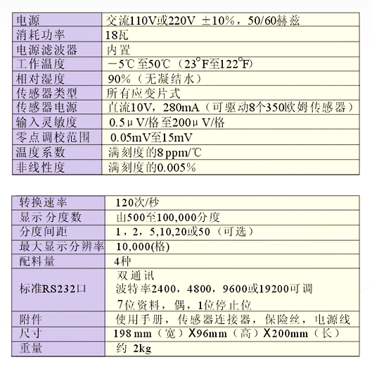 香港金元宝免费资料