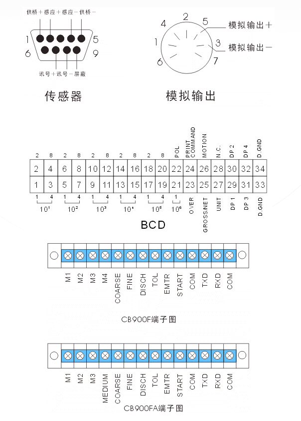 香港金元宝免费资料