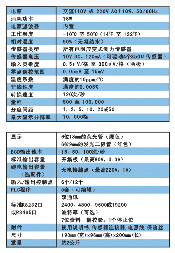 香港金元宝免费资料