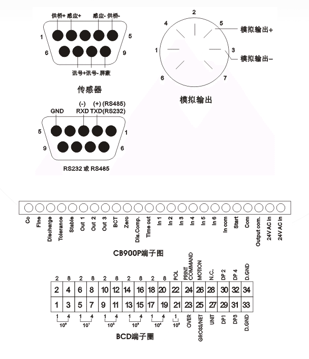 香港金元宝免费资料