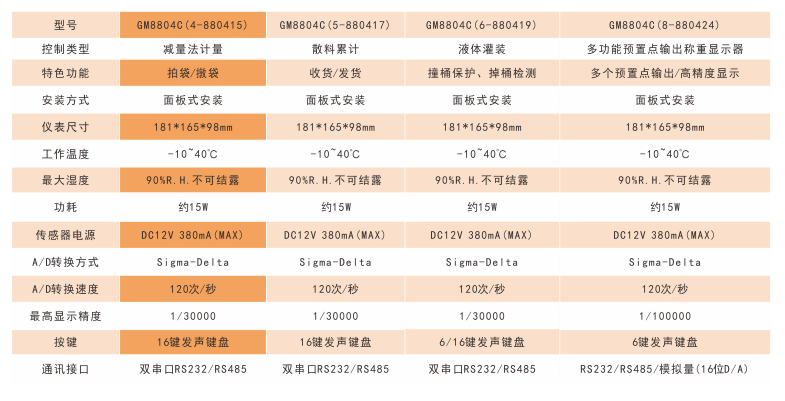 香港金元宝免费资料
