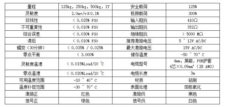 香港金元宝免费资料