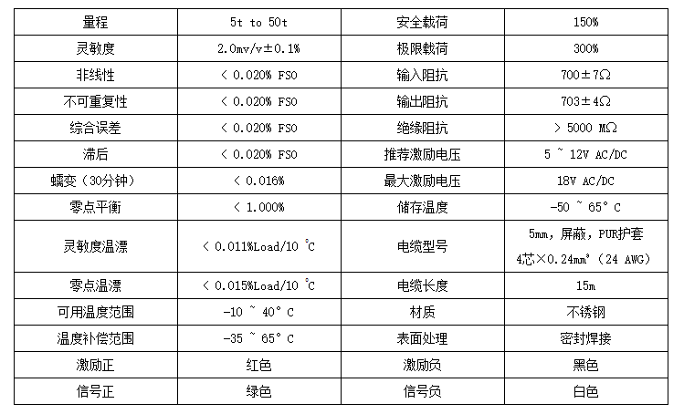 香港金元宝免费资料