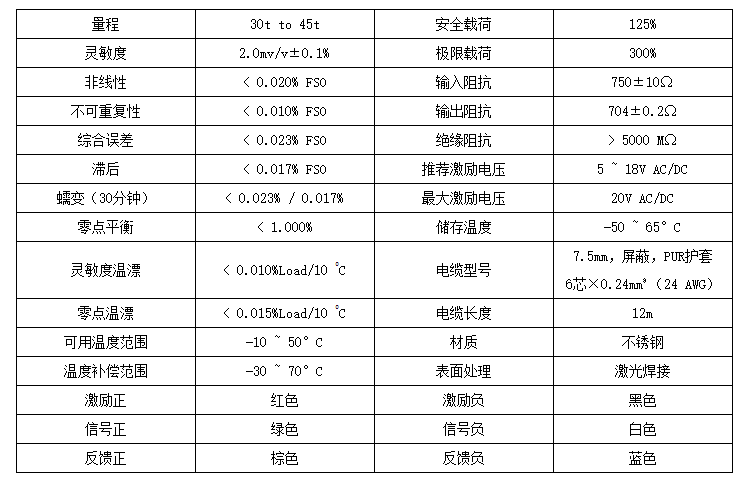 香港金元宝免费资料