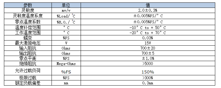 香港金元宝免费资料