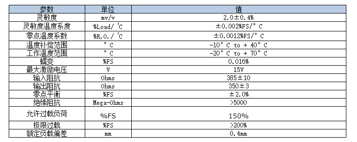 香港金元宝免费资料