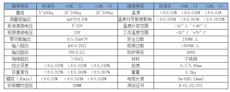 香港金元宝免费资料