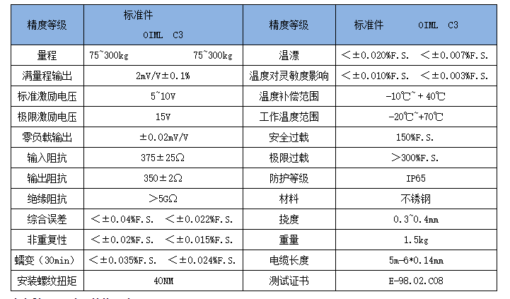 香港金元宝免费资料