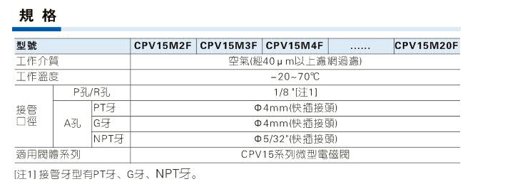 香港金元宝免费资料