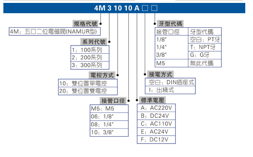 香港金元宝免费资料