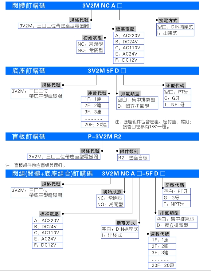 香港金元宝免费资料