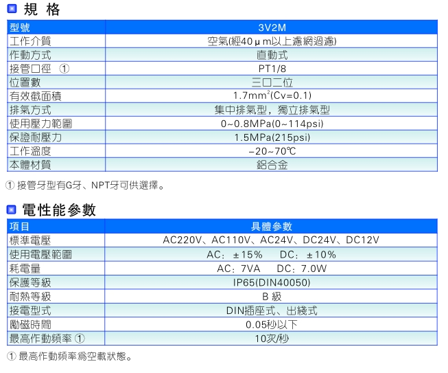 香港金元宝免费资料