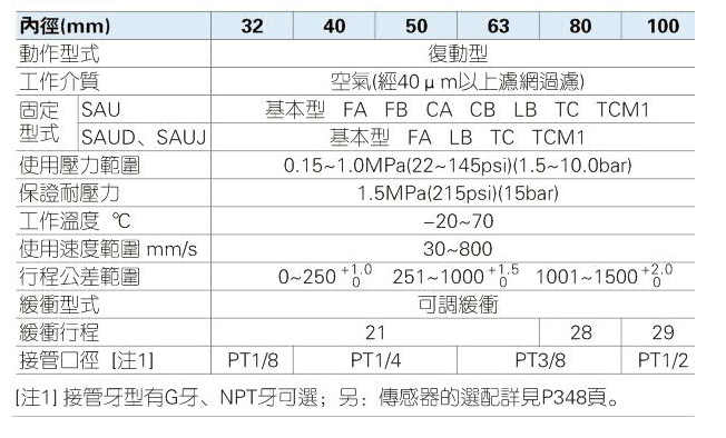 香港金元宝免费资料