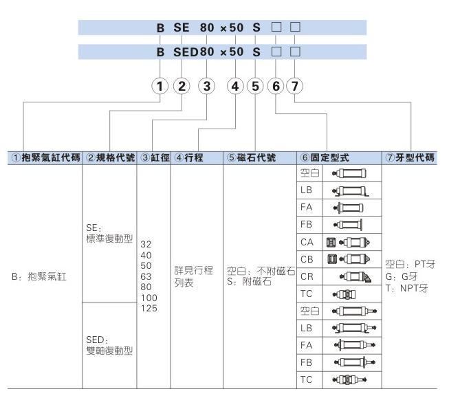 香港金元宝免费资料
