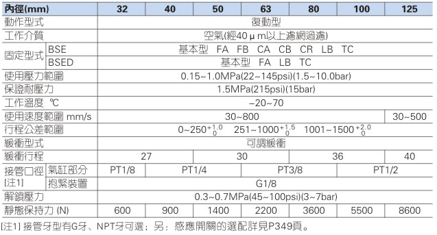 香港金元宝免费资料