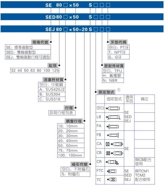 香港金元宝免费资料