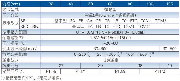 香港金元宝免费资料