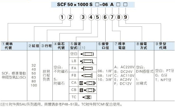 香港金元宝免费资料