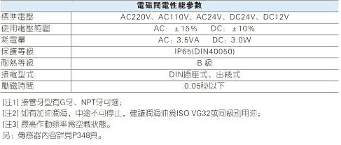 香港金元宝免费资料