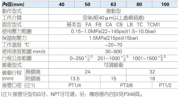 香港金元宝免费资料
