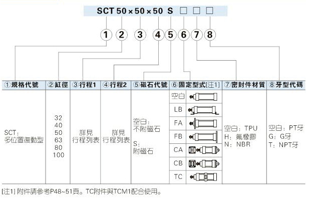 香港金元宝免费资料