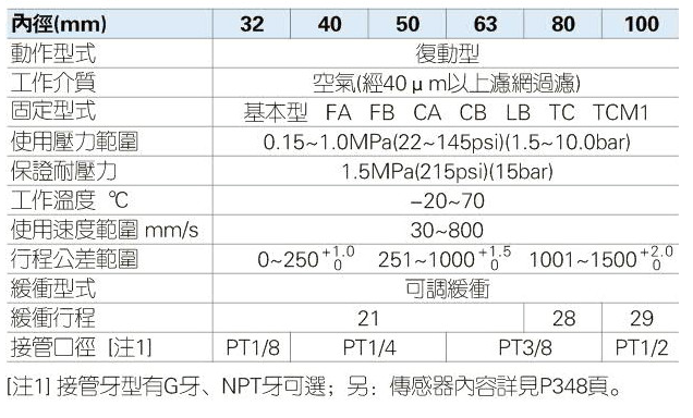 香港金元宝免费资料