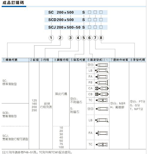 香港金元宝免费资料