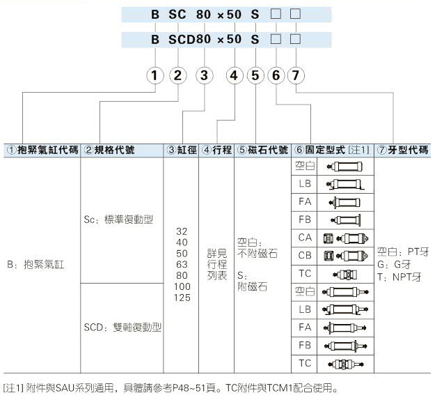 香港金元宝免费资料