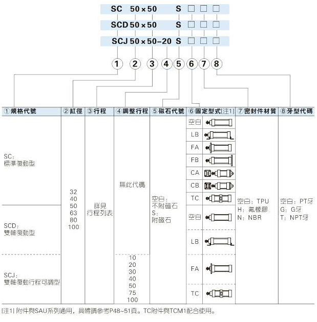 香港金元宝免费资料