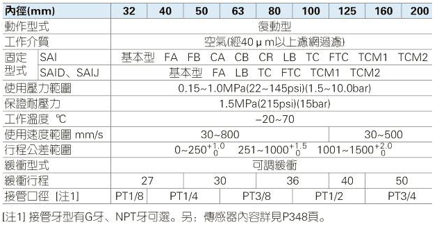 香港金元宝免费资料
