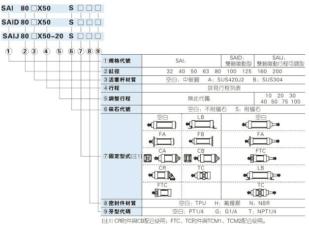 香港金元宝免费资料