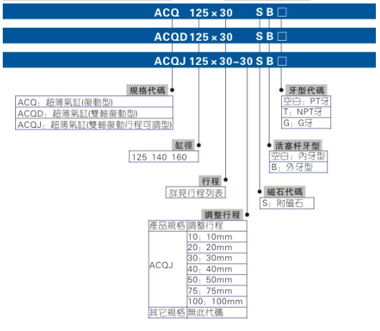 香港金元宝免费资料