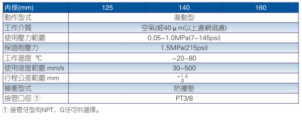 香港金元宝免费资料
