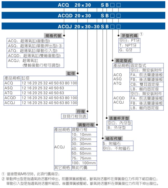 香港金元宝免费资料