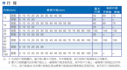 香港金元宝免费资料