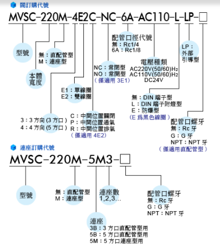 香港金元宝免费资料