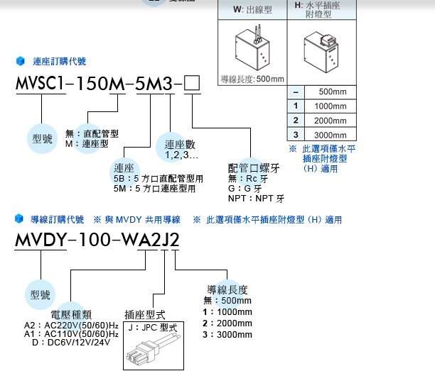 香港金元宝免费资料