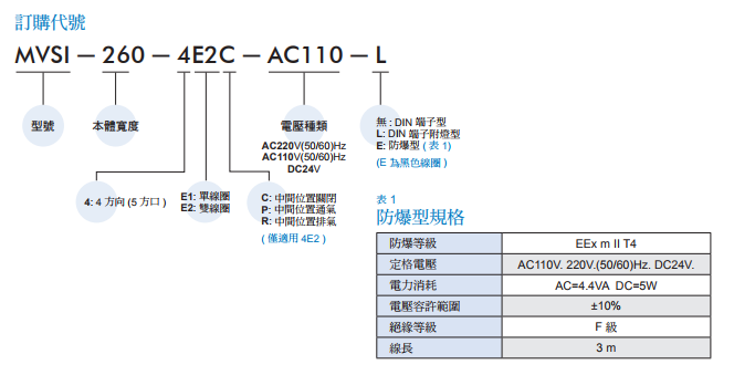 香港金元宝免费资料