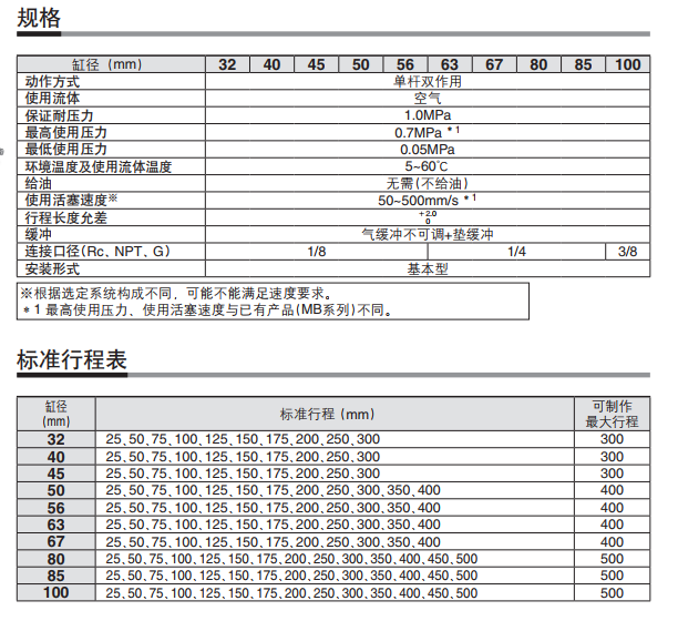香港金元宝免费资料