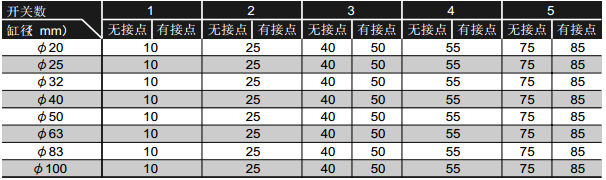香港金元宝免费资料