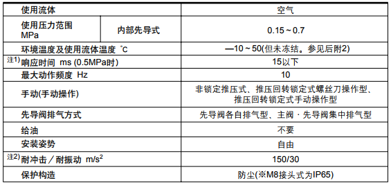 香港金元宝免费资料