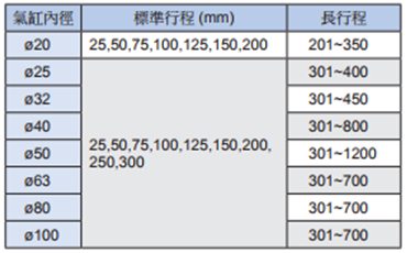 香港金元宝免费资料